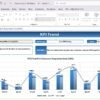 Product Launch KPI Dashboard in Excel - Image 4