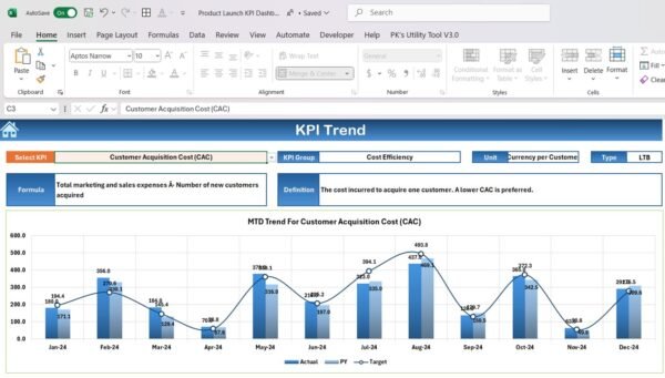 Product Launch KPI Dashboard in Excel - Image 4