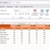 Product Launch KPI Dashboard in Excel - Image 5