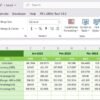 Product Launch KPI Dashboard in Excel - Image 7