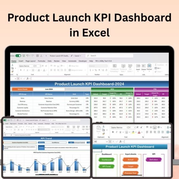 Product Launch KPI Dashboard in Excel