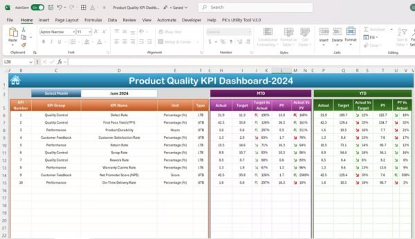 Product Quality KPI Dashboard in Excel - Image 3