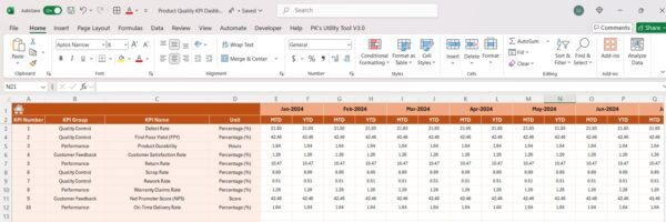 Product Quality KPI Dashboard in Excel - Image 5