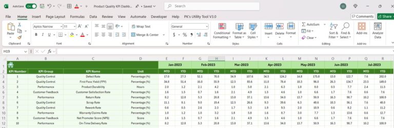 Product Quality KPI Dashboard in Excel - Next Gen Templates