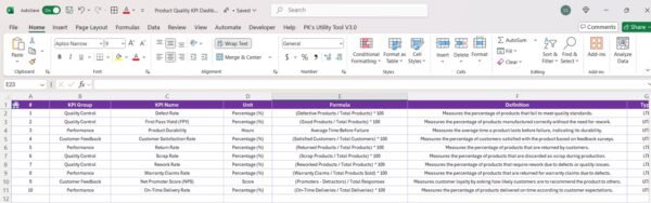 Product Quality KPI Dashboard in Excel - Image 8