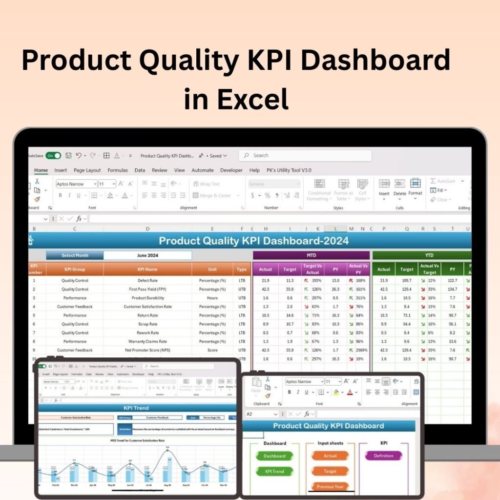 Quality KPI Dashboard in Excel, Power BI and Google Sheets