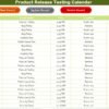 Product Release Testing Calendar in Excel - Image 8