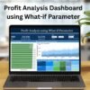 Profit Analysis Dashboard using What-if Parameter in Power BI
