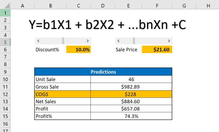 Profit Optimizer in Excel using Multiple Regression - Next Gen Templates