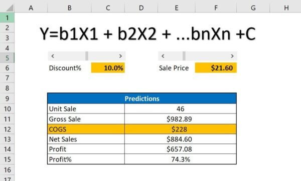 Profit Optimizer in Excel using Multiple Regression - Image 2