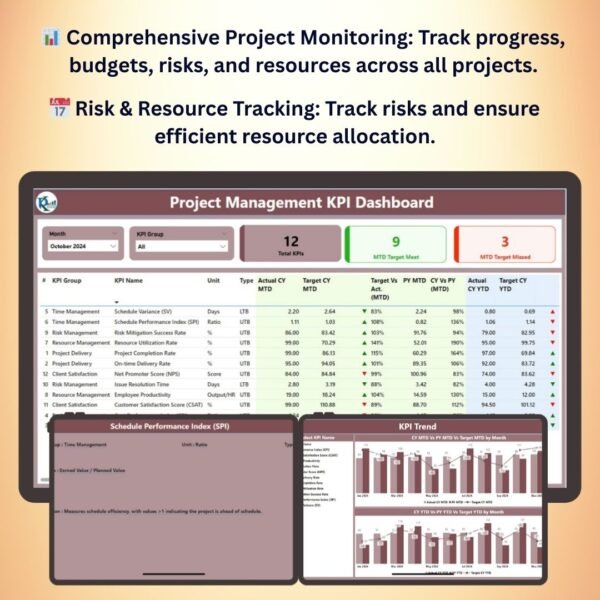 Project Management KPI Dashboard in Power BI