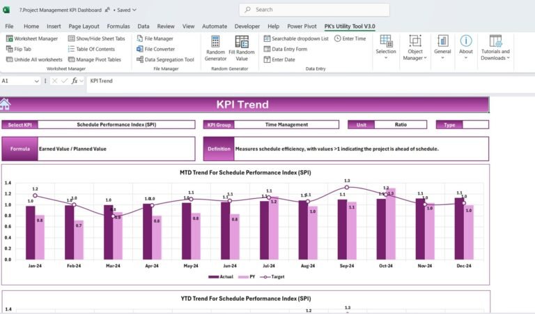Project Management KPI Dashboard in Excel - Next Gen Templates