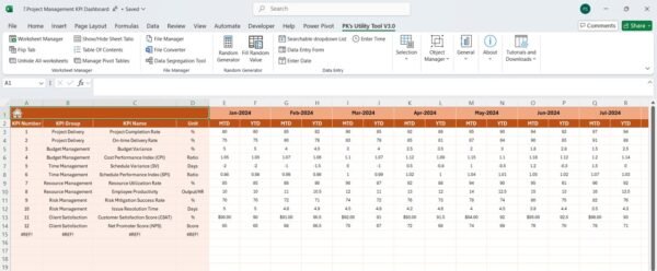 Project Management KPI Dashboard in Excel - Image 5