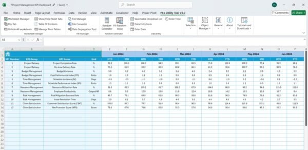 Project Management KPI Dashboard in Excel - Image 6