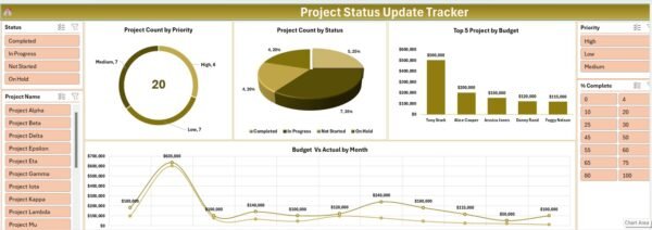 Project Status Update Tracker in Excel - Image 4