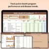 Public Health KPI Dashboard in Power BI