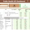 Public Health KPI Dashboard in Power BI - Image 3