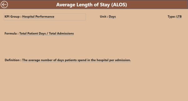 Public Health KPI Dashboard in Power BI - Image 5