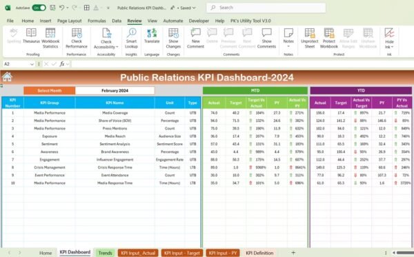 Public Relations KPI Dashboard in Excel - Image 3