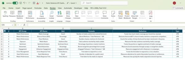 Public Relations KPI Dashboard in Excel - Image 8