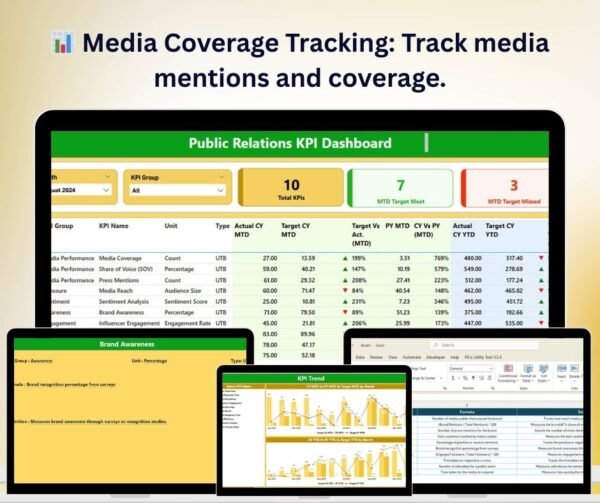 Public Relations KPI Dashboard in Power BI