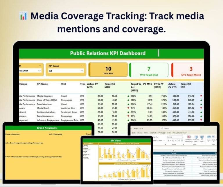 Public Relations KPI Dashboard in Power BI - Next Gen Templates