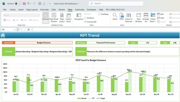 Public Sector KPI Dashboard In Excel - Image 4