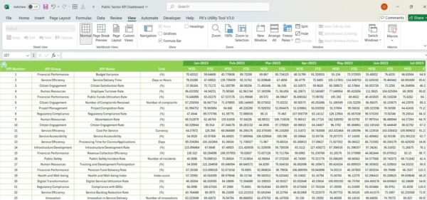 Public Sector KPI Dashboard In Excel - Image 7