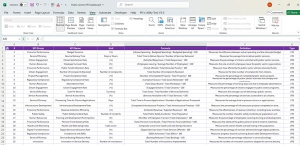 Public Sector KPI Dashboard In Excel - Image 8