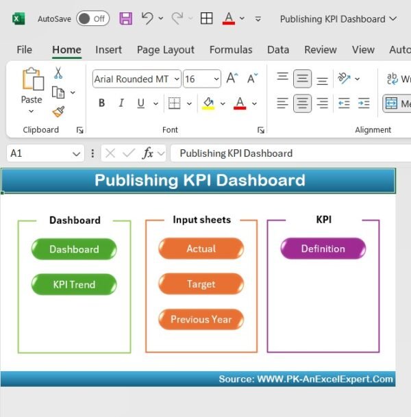 Publishing KPI Dashboard in Excel - Image 2