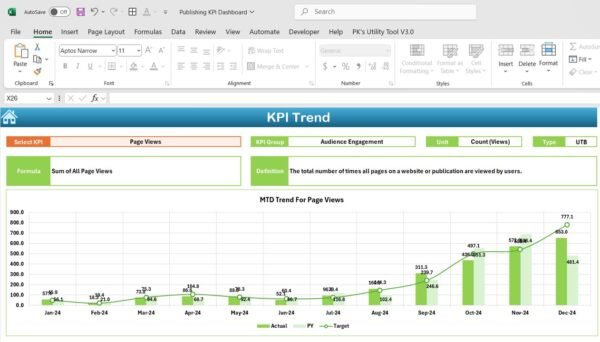 Publishing KPI Dashboard in Excel - Image 4