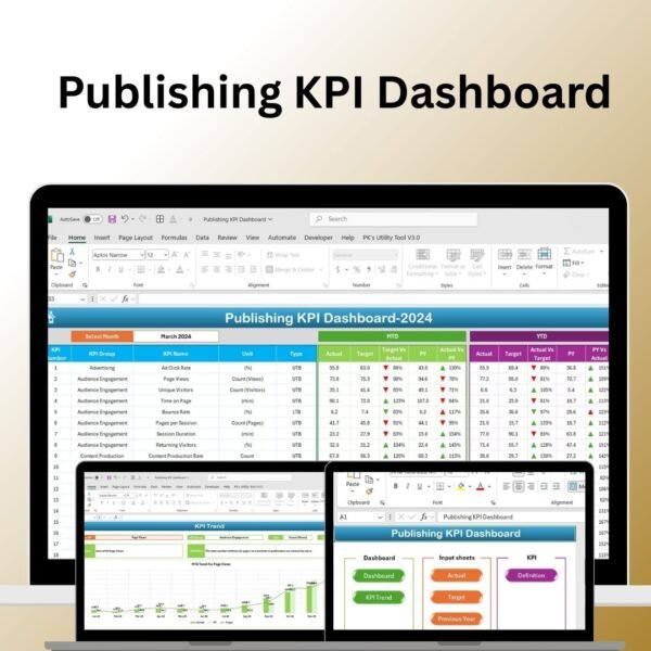 Publishing KPI Dashboard in Excel