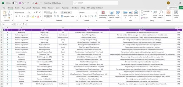 Publishing KPI Dashboard in Excel - Image 8