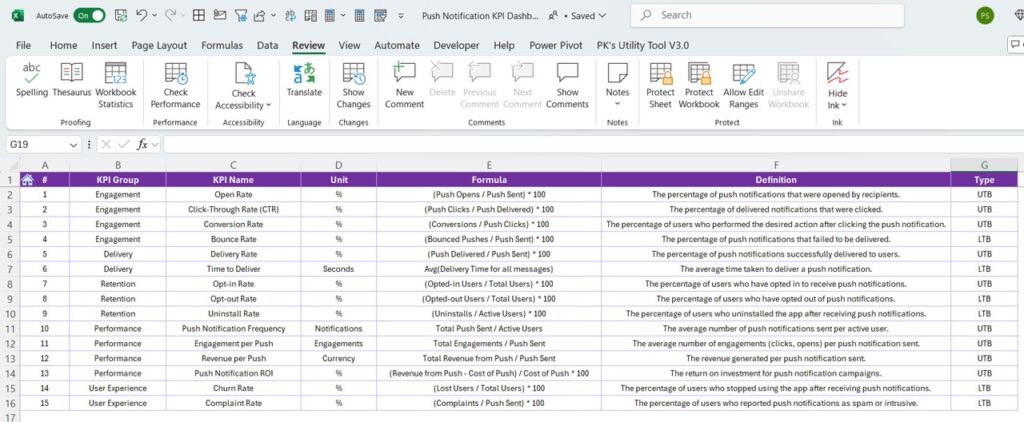 Push Notification KPI Dashboard in Excel - Next Gen Templates