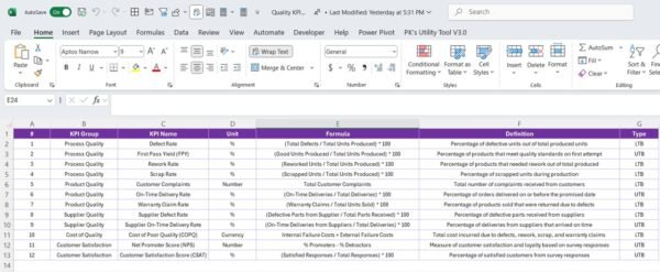 Quality KPI Dashboard in Power BI - Image 7