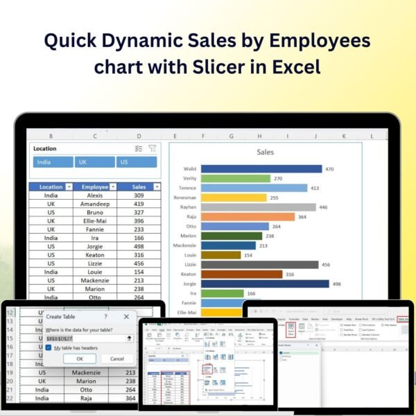 Quick Dynamic Sales by Employees chart with Slicer in Excel