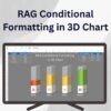 RAG Conditional Formatting in 3D Chart