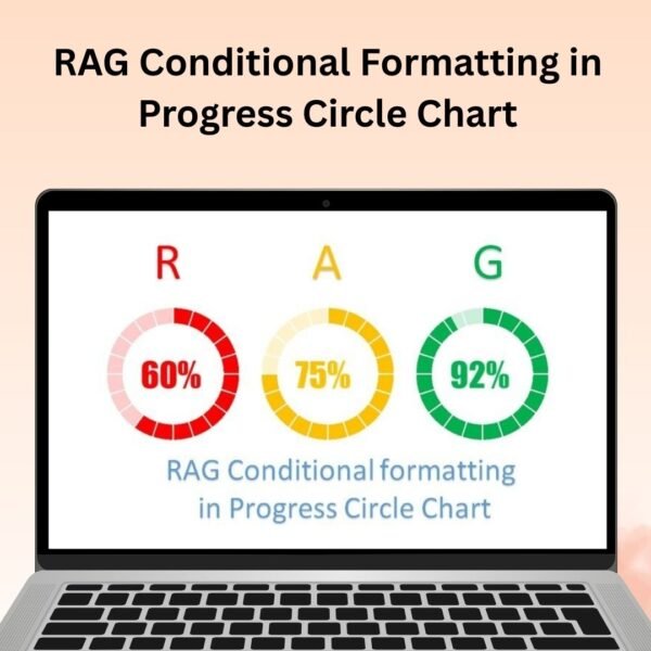 RAG Conditional Formatting in Progress Circle Chart