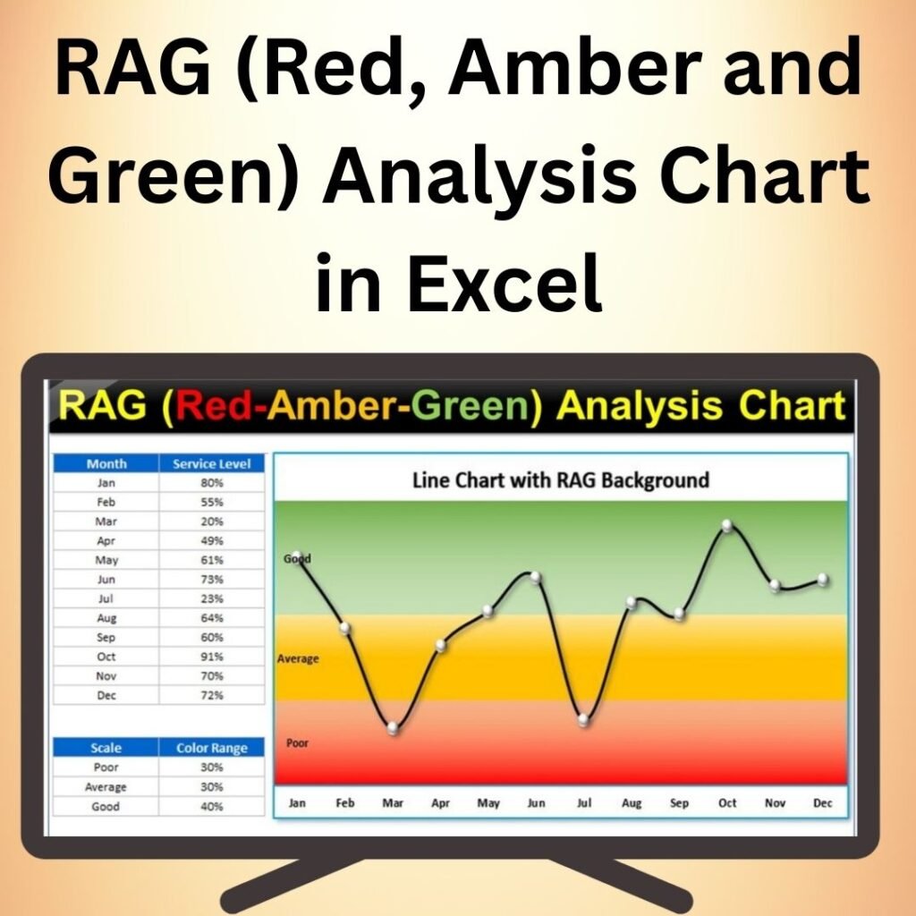 Analysis - Next Gen Templates