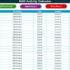 R&D Activity Calendar in Excel - Image 8