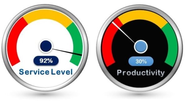 RYG Dial Gauge Meter in MS Excel - Image 2