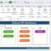 Railway KPI Dashboard in Excel - Image 2