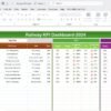 Railway KPI Dashboard in Excel - Image 3