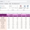 Railway KPI Dashboard in Excel - Image 5