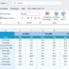 Railway KPI Dashboard in Excel - Image 6