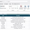 Railway KPI Dashboard in Excel - Image 8