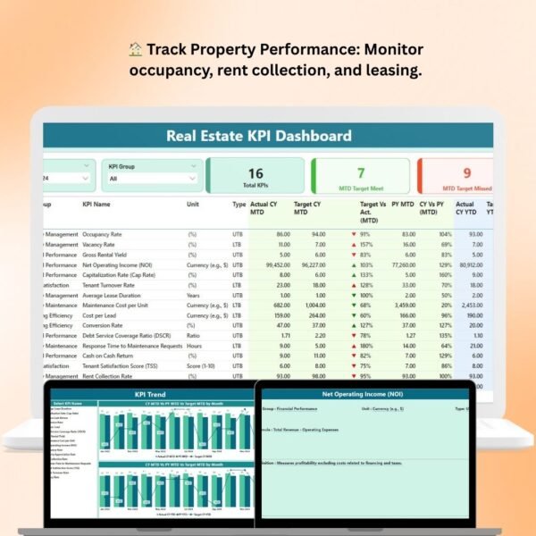 Real Estate KPI Dashboard in Power BI