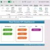 Real Estate KPI Dashboard in Excel - Image 2