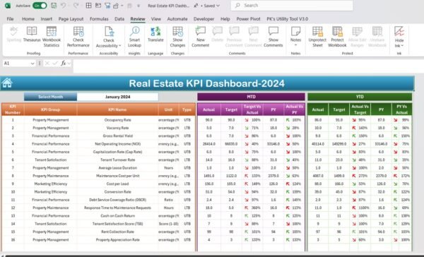 Real Estate KPI Dashboard in Excel - Image 3