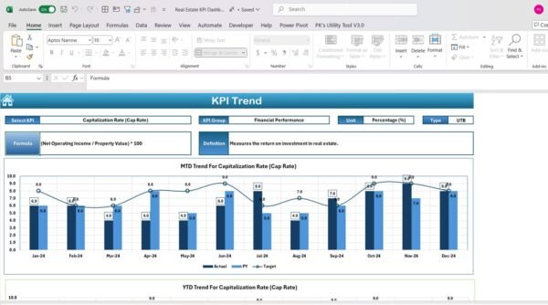 Real Estate KPI Dashboard in Excel - Image 4